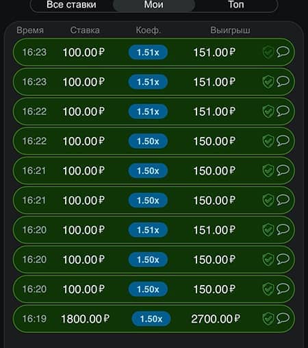 aviator game tricks
